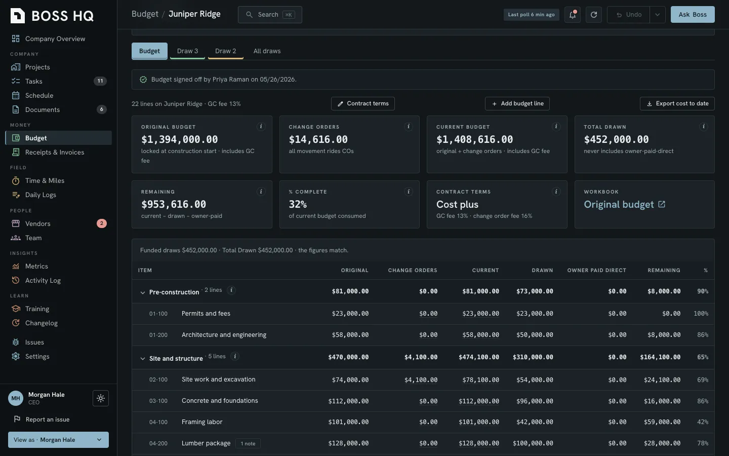 Boss HQ budget view for one job: totals tiles for original budget, change orders, current budget, drawn and remaining, then budget lines grouped by cost code with original, change orders, current, drawn and remaining for each
